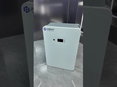 Residential Energy Storage Systems...