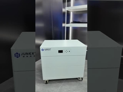 Residential Energy Storage Systems..